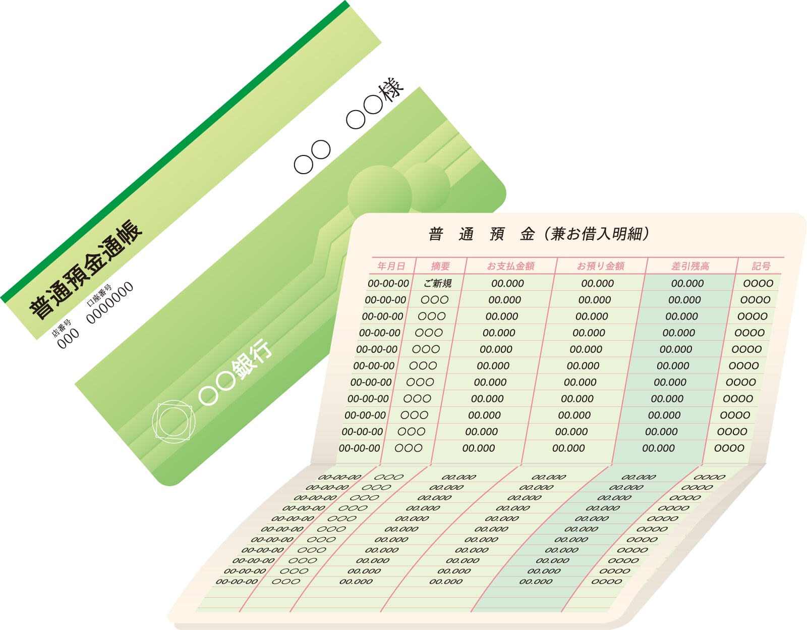 銀行口座に報酬が振り込まれる