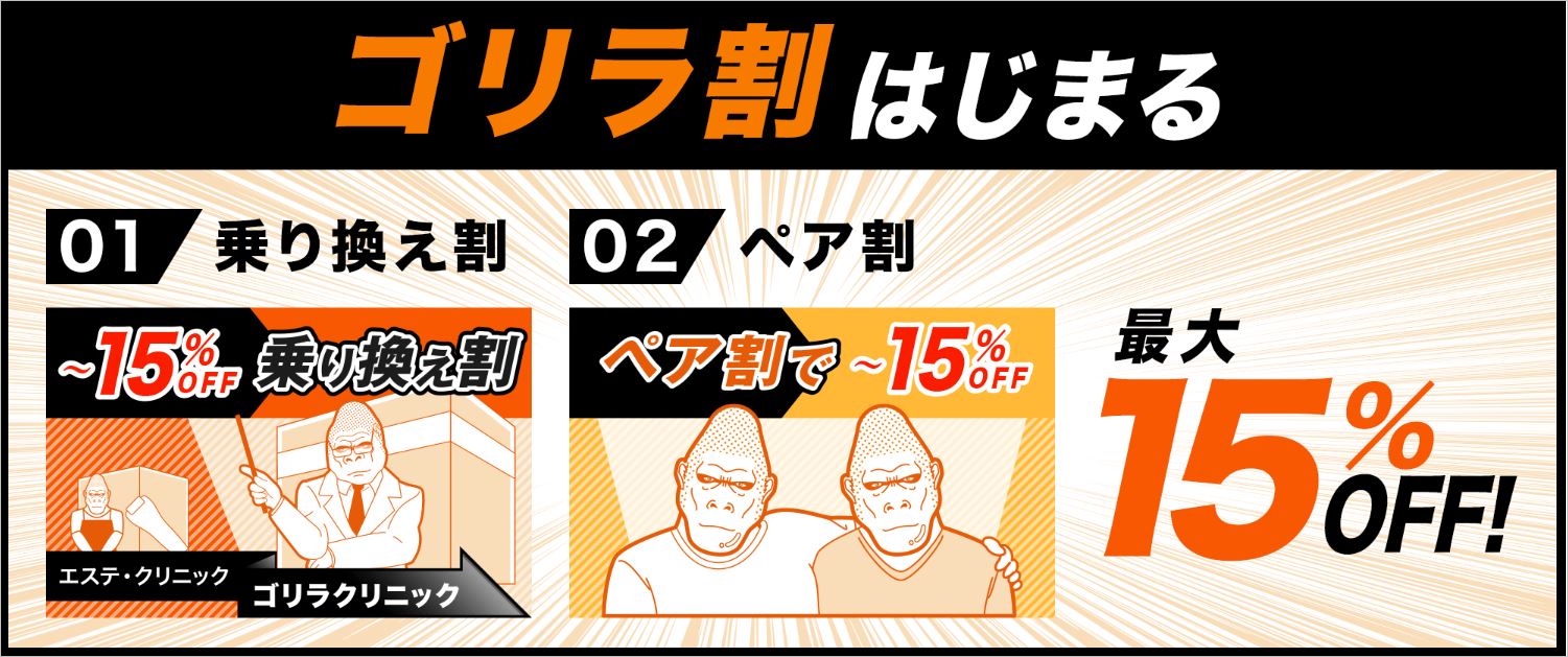 ゴリラクリニックaga薄毛のゴリラ割画像